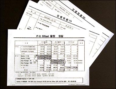 한국항공의 내부문건인 'F-X Offset 물량 현황' 